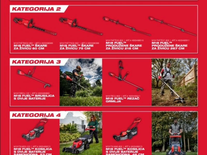 Nova promocija na Milwaukee vrtni program