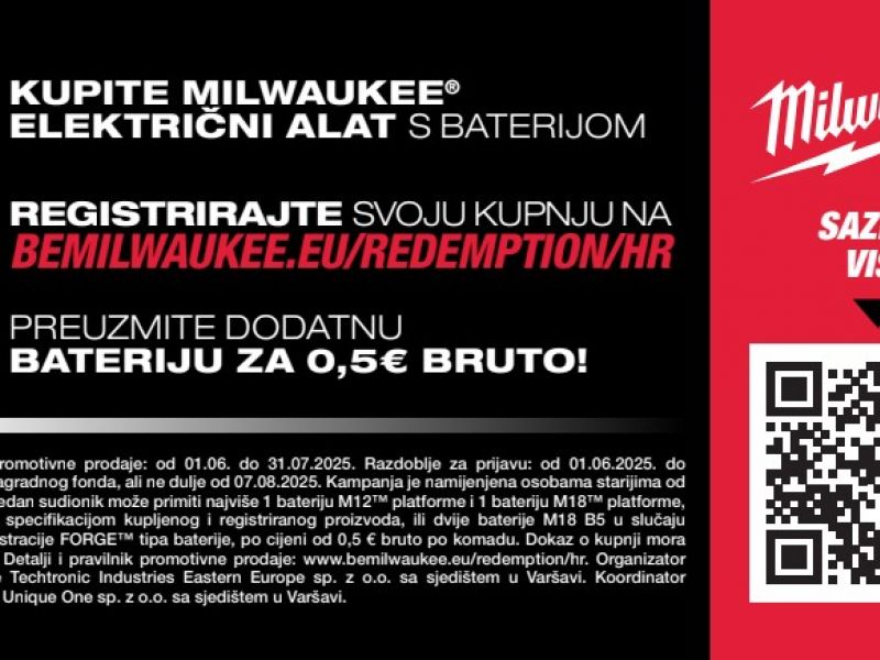 Milwaukee promotivna kampanja “Baterija za 0,5 €”