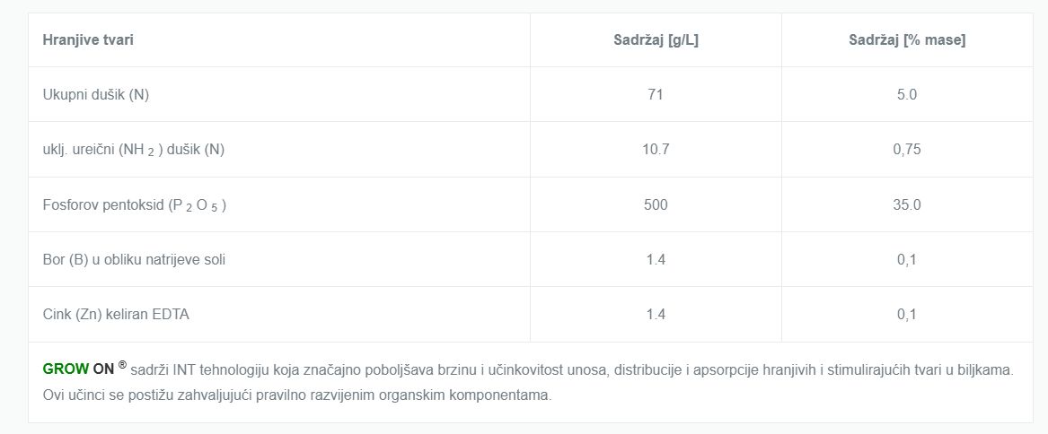 GROWON 1L GROWON 1L