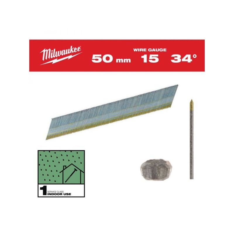 ČAVLI MILWAUKEE 15G 50MM 2500KOM 4932492577 Cijena