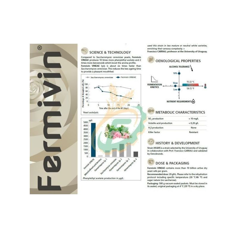 DSM KVASAC FERMIVIN VINEAE 500G Cijena