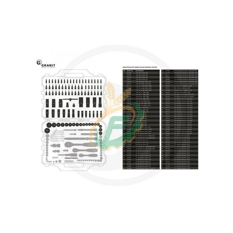 GARNITURA KLJUČEVA 181 KOM 7301001G Cijena Akcija