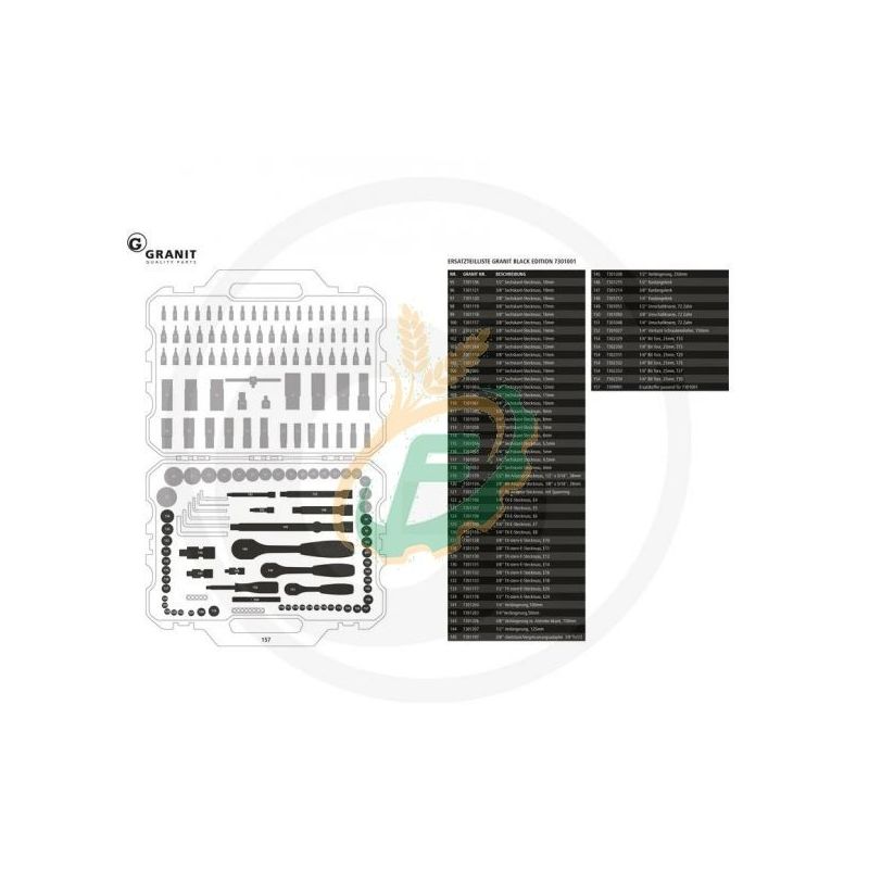 GARNITURA KLJUČEVA 181 KOM 7301001G Cijena Akcija